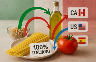 Il falso mito del "100% Italiano"